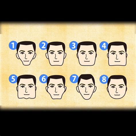 面相診断|人相占い